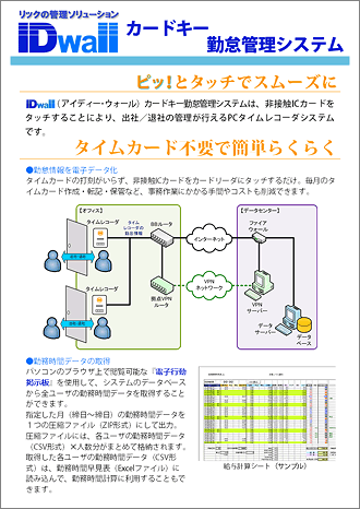 ^CJ[hsvŊȒP炭炭yJ[hL[ΑӊǗVXez